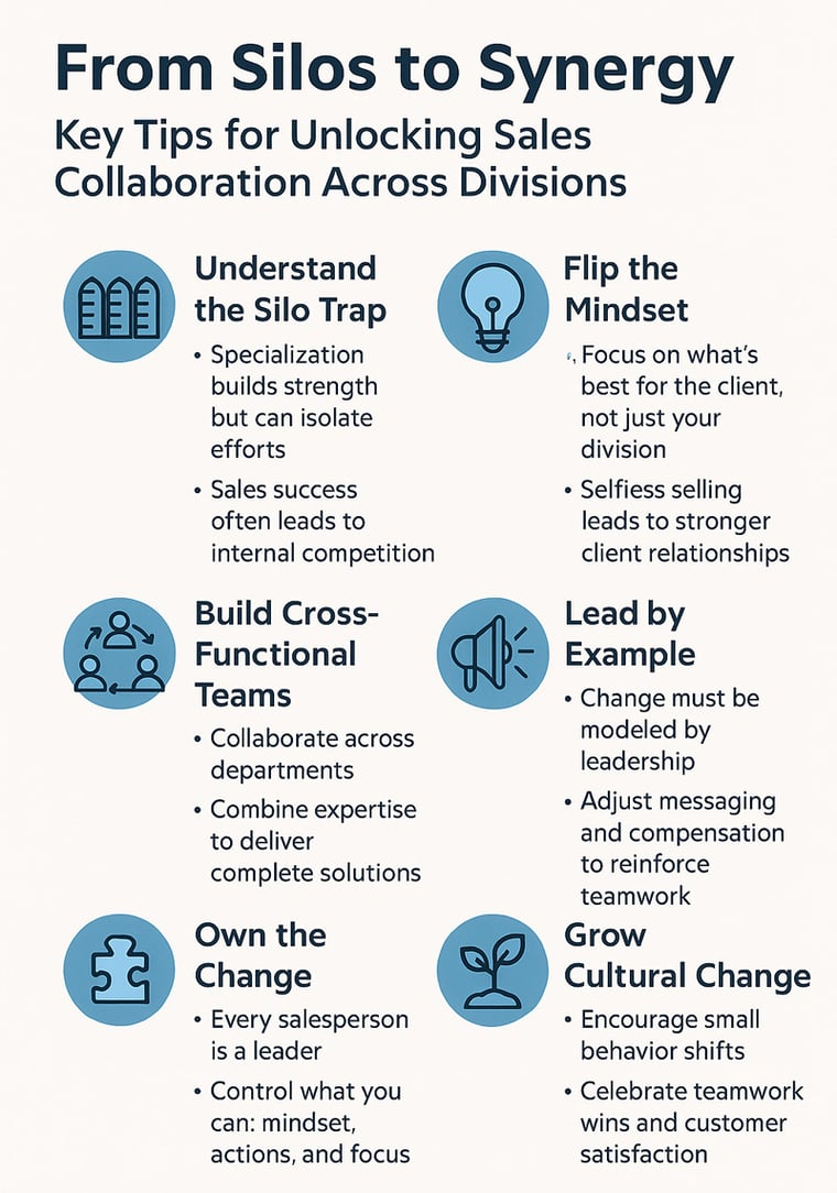 sales-silos-cross-selling-800