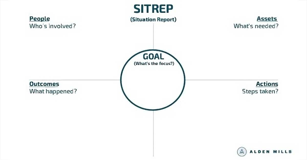 sitrep-1200-1