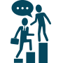  Culture Propelling Continual Success