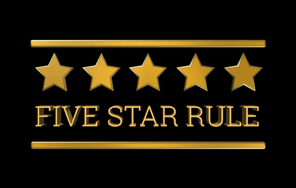 Self Talk: The Five Star Rule