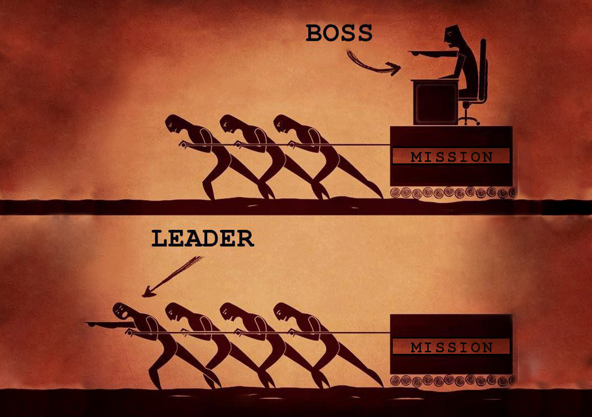 Leadership Mindset Training: Awful vs Awesome Leaders